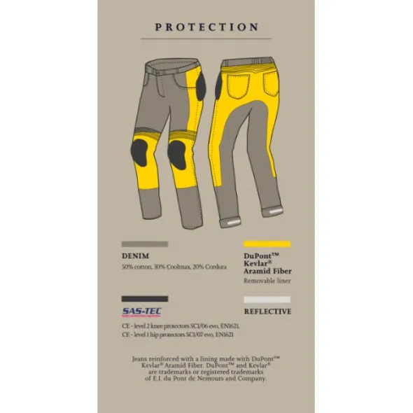Kevlarbukser – Broger Ohio Jeans Raw Navy str. 28